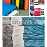 2mm 3mm Waterproof Plastic Floor Cover