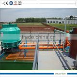 continous pyrolysis oil making plant from waste tyres/waste rubber/plastic