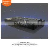 Factory Sale Hydroponic Full Spectrum 1200w Grow Light thumbnail-5