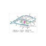 Electrostatic Powder Coating Line