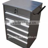 Stainless Steel Tool Chest with 5-Drawers AX-1027A-1