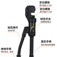 YQ-20A Rail Joint Bolt Cutter thumbnail-2