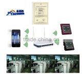 Invest Marketing Zigbee House Automation Wireless Smart Home From China