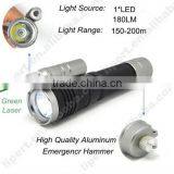 (120070) High Quality Factory Price Green Led Flashlight thumbnail-3