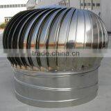 Stainless Steel no Power Roof Ventilation Fan Made in China thumbnail-5