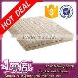 Comfortable Latex Bed Mattress Nursing Home Furniture thumbnail-1