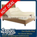 Healthy Use Single Size 7 Zone Orthopedic Latex Mattress thumbnail-1