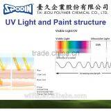 Quick Detailing Car Care Product Carnauba Car Wax thumbnail-6