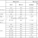 Drop Shipping Brand Baseball Cap Patch thumbnail-3