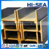 ASTM Steel W-Section I Beam