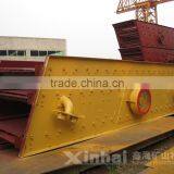 Reliable Performance Linear Motion Vibrating Screen thumbnail-6