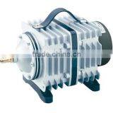 electromagnetic air compressor