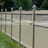 99 New Style Eco-friendly Outdoor Building Durble WPC Fence/decking Railings/bars thumbnail-2