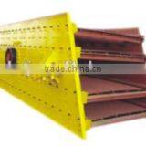 High Capacity Sandstone Circular Vibrating Screen thumbnail-3