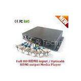 5.1 Digital Audio Decoder For TV , Digital Full HD Media Playe 1080p