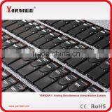 IR Simultaneous Interpretation System YS504 Translation System Interpretation Receiver thumbnail-6