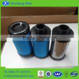 PD1050 1617707301 High Quality Atlaso Copco Compressor Air Filter thumbnail-5