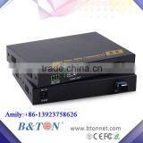 3D DVI-D KVM Fiber Optic Extender/DVI Optical Transceiver Over Fiber
