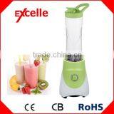 Top 10 Blenders for Selling thumbnail-1