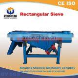 Chenwei Machinery Liner Vibrating Screen for Limestone or Granite Gravels thumbnail-5