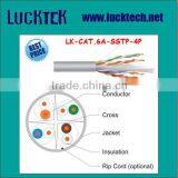 Cat.6A SSTP Lan Cable