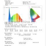 New Design Upside Down Hanging 60W 7200LM Milky Cover Led Linear Light With CE ROHS Approval thumbnail-6