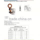 95 Countries Choosing Sheet Metal Lifting Clamp (HLC) thumbnail-4