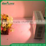 Gerylove Cob Led Grow Light Full Spectrum Grow Light 192 Watt thumbnail-6