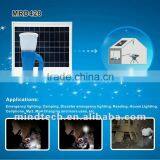 Solar Industrial Miner's Lamp for Outdoor Useing