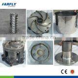 FTM Closed Type Basket Mill Hydraulic Lifting for Liquids Paint Coating thumbnail-4