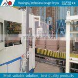 Flaskless Molding Line for China Foundry Factory thumbnail-4