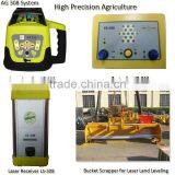 Automatic Blade Laser Land Leveler thumbnail-4