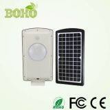 LED Solar Light-002