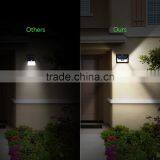 24 LED Solar Motion Sensor Light With 5 LEDs Both Side, 120 Degree Wide Angle Motion Sensor, Outdoor Wall Lights for Patio thumbnail-6
