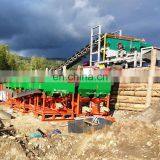 SINOLINKING High Frequency Vibrating Screen Gold Mining Machine thumbnail-5
