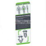 Commercial Precor Fitness Equipment Abductor/hip Abduction Machine thumbnail-4