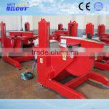 Positioners Welding