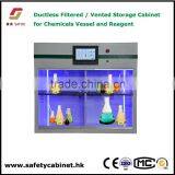 Portable Mini Filtering Storage Cabinets for VOC Chemicals Vessel and Reagent