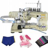 Qinme sewing machines agents wanted in Burma, south Africa, brazil, Russia