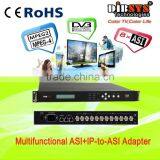 10 CH in DVB RTP/UDP IP Stream Multiplexer,ASI+IP to ASI Adapter