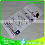 Custom el Panels for Machines/China Manufacturer Poster el Advertising Design,el Poster Design thumbnail-2