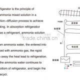 Portable Freezer Beverage Freezer 30 Liter thumbnail-6