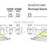 Panel Shape Led Under Cabinet Light,IR Sensor Led Cabinet Lamps for Kitchen,waving Hand Led Furniture Lighting Fixture thumbnail-4
