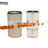 Chemical Industry Filter Cartridge