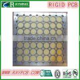 Ceramic Plating for Led