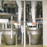 Powder Feeding System