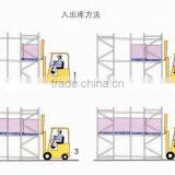 Heavy Duty Push Back Pallet Racking From Jiangsu NOVA Racking thumbnail-6
