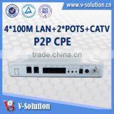 OEM 4fe 2fxs Catv Onu P2p Cpe