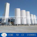 Cryogenic Air Separation Plant With Argon, Oxygen, Nitrogen and Liquid Argon Plant With Full Low Pressure
