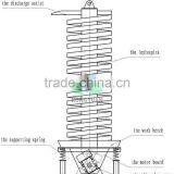 Sand Vertical Conveyor/spiral Elevator Vertical Spiral Chute thumbnail-4